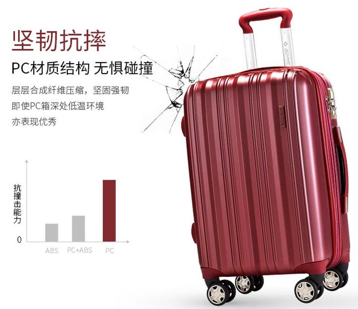 旅行箱为什么比较软,旅行箱的优缺点