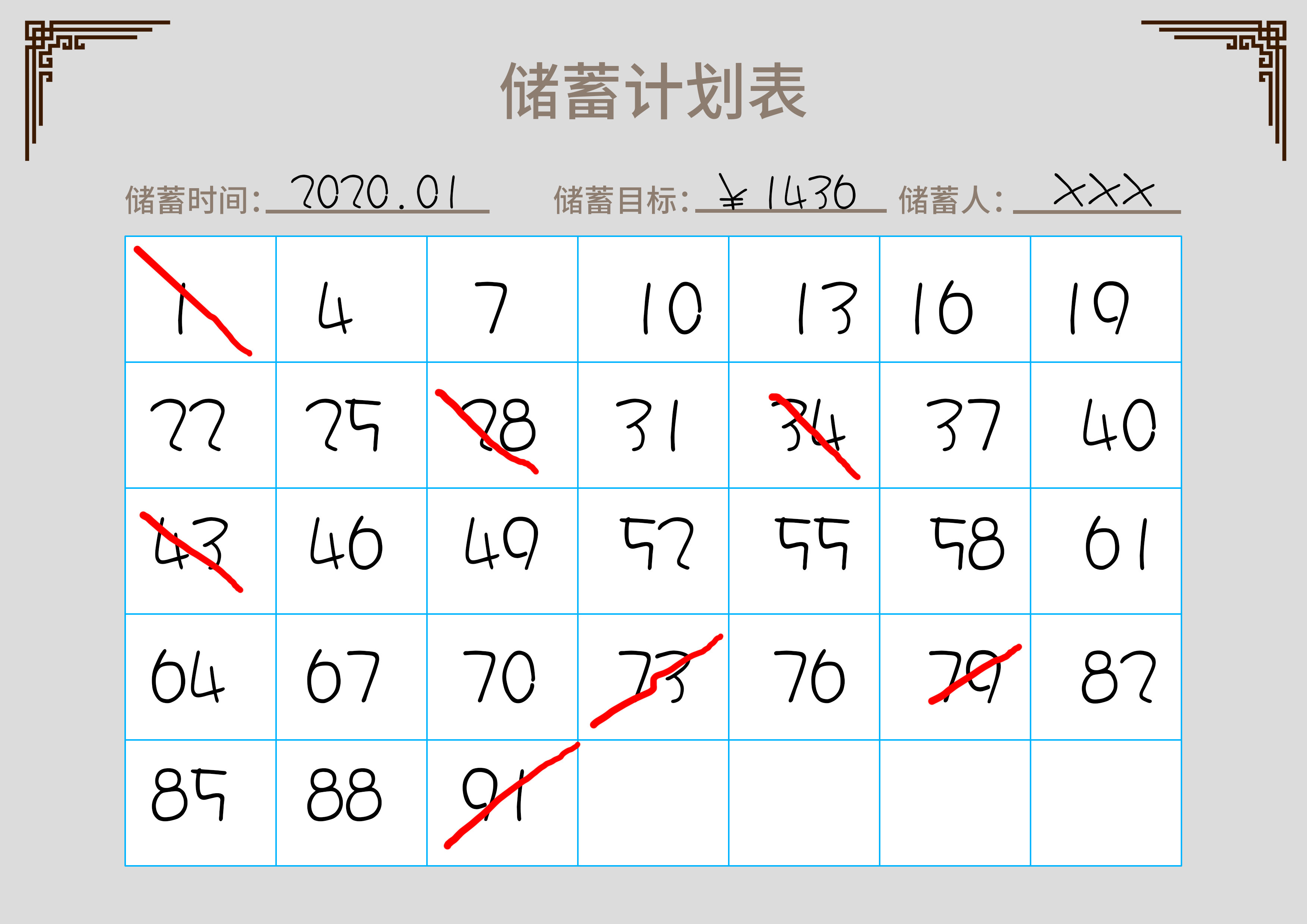 挣得少如何存下钱,挣的少怎么理财