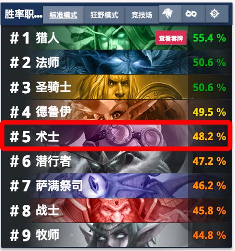 炉石传说弃牌术卡牌,炉石传说异灵术弃牌