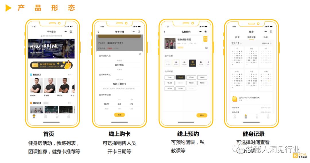2020什么样的健身房发展最好,19年现在健身房的现状
