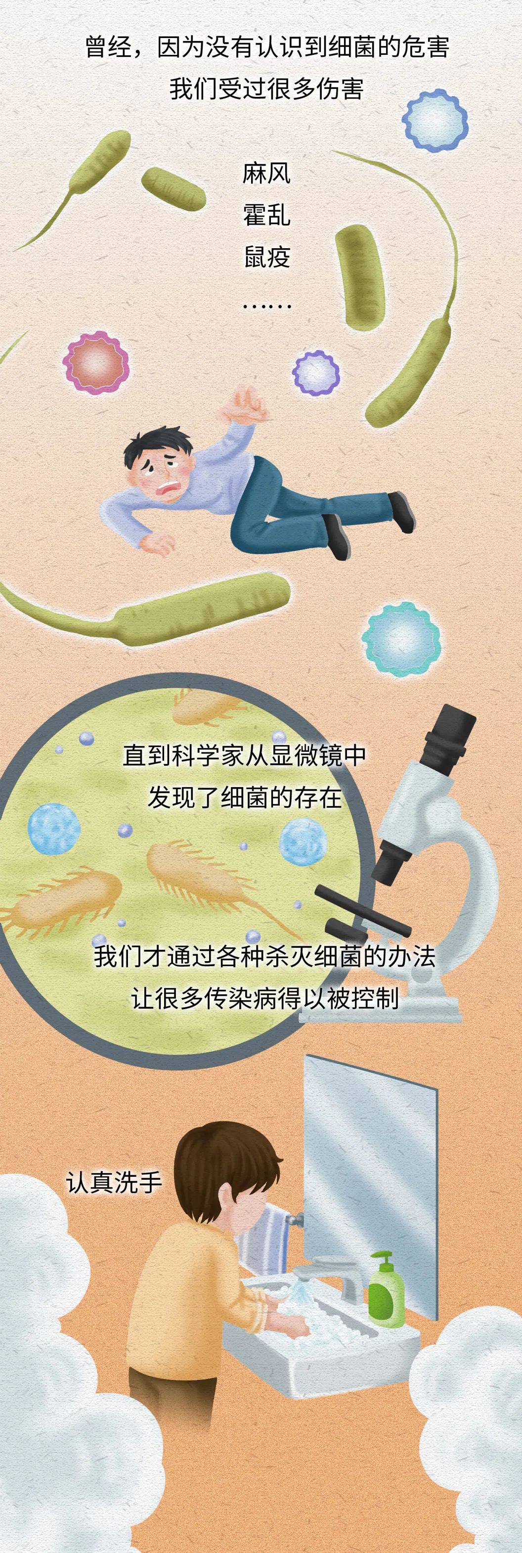 抑菌产品有哪些,长期使用抑菌产品的危害