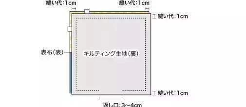 如何制作布艺收纳盒不用胶水,如何做布艺收纳盒抽屉