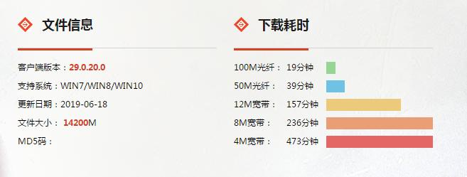 win7dnf停止响应,dnf官方致歉公告