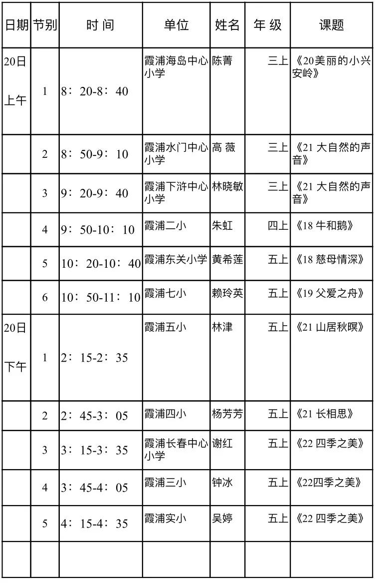霞浦一小承办霞浦县2020年小学语文青年教师课堂教学评优活动（一）
