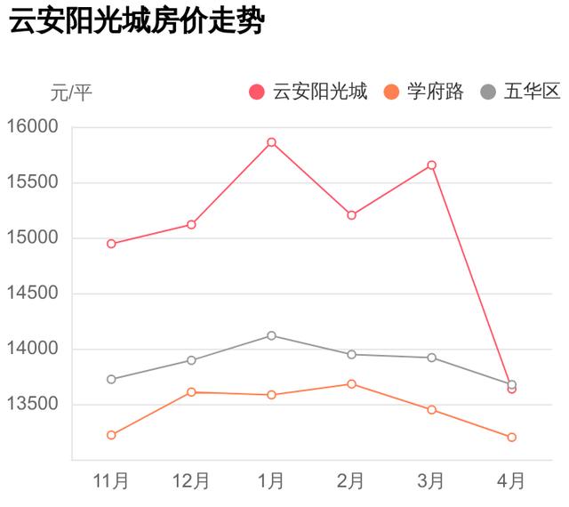 外行人看价格内行人看效果,外行人看价格内行人看门道