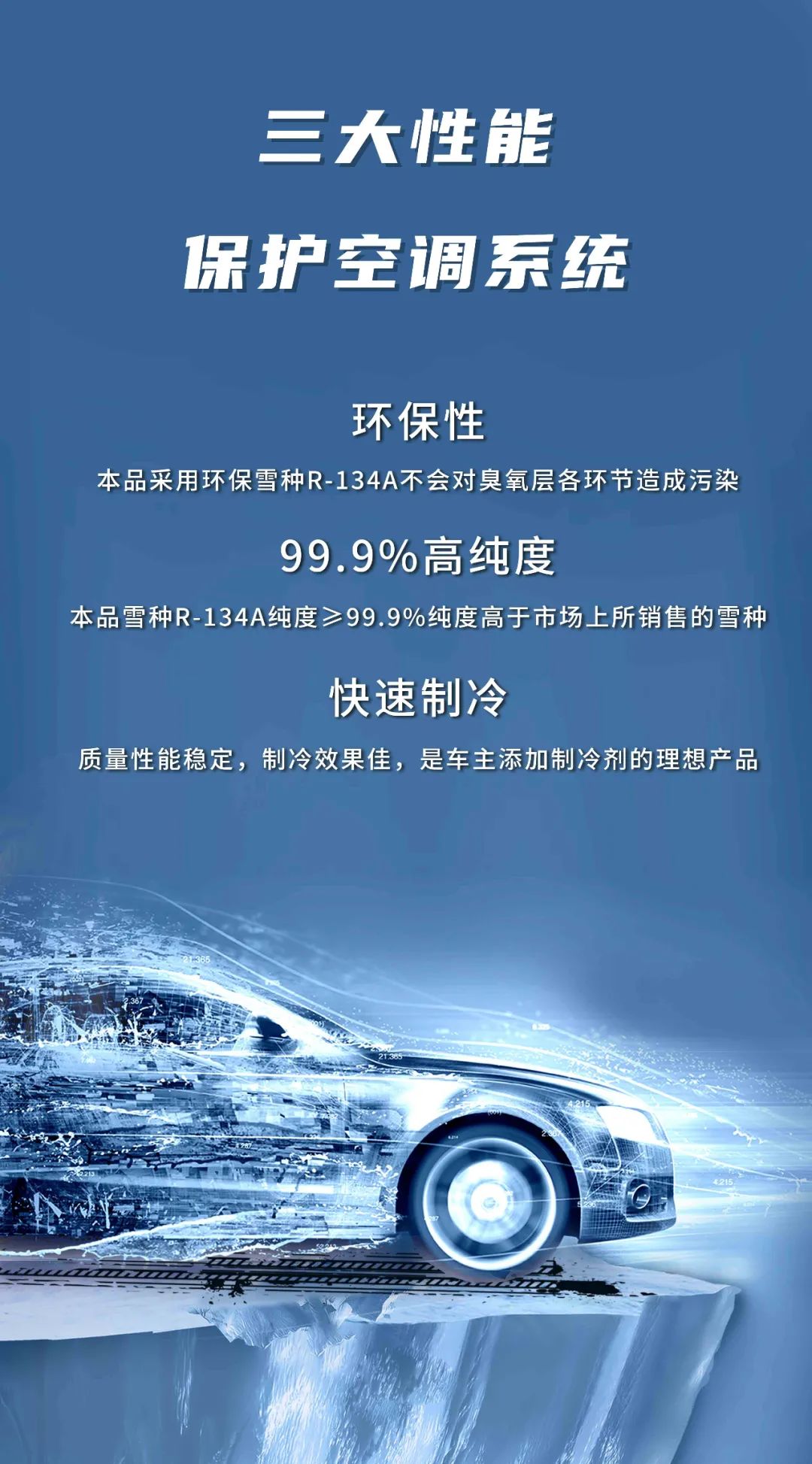 新品上市|英莱壳护霸R134a汽车空调专用制冷剂