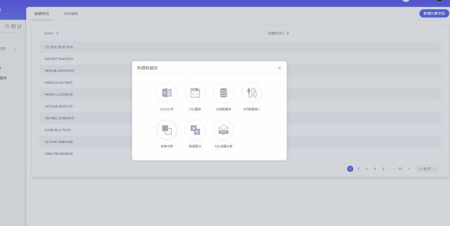 一款0门槛轻松易上手的数据可视化工具