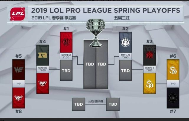 uzijdg最新消息,jdg再谈uzi