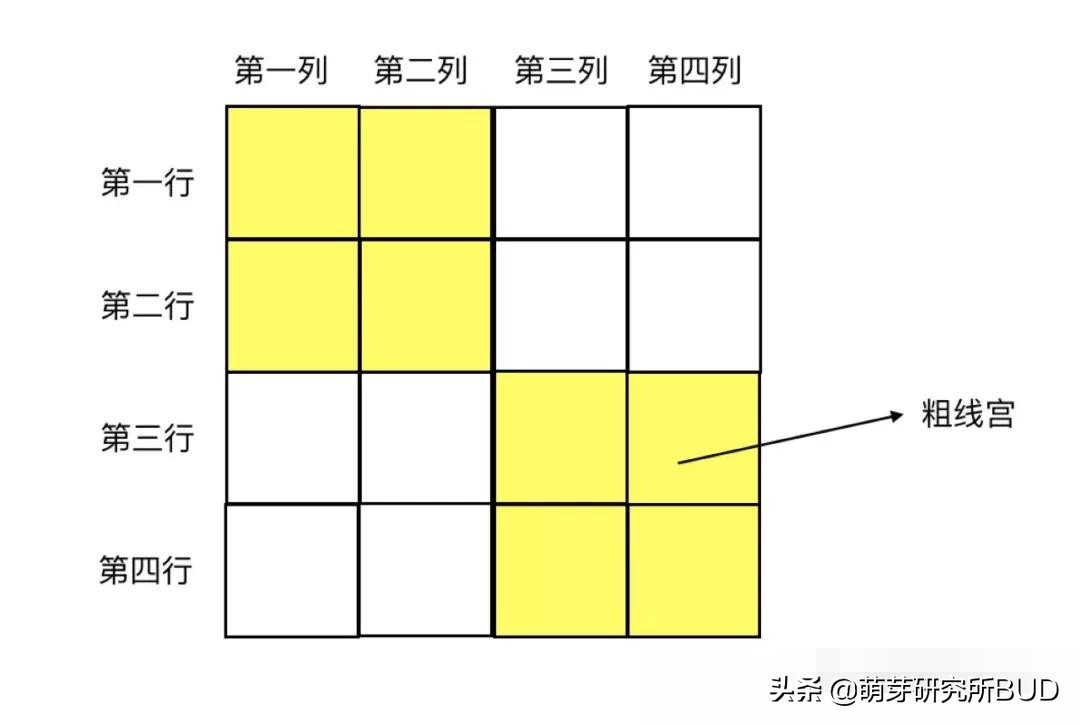孩子数数不会怎么教,孩子不识数用什么方法教