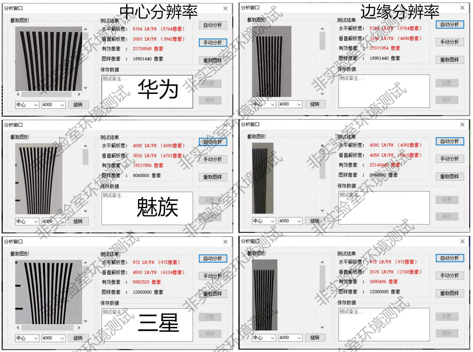 魅族18pro拍照与苹果12对比,魅族18pro拍照对比华为p40pro