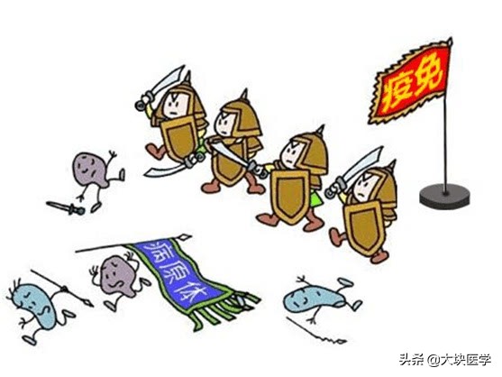 特殊时期的女人更要特殊“呵护”