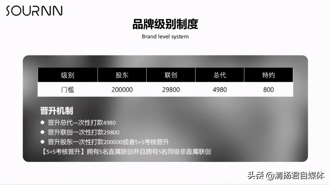 绱㈡仼寰晢鍝佺墝,寰晢绱㈡仼鍝佺墝