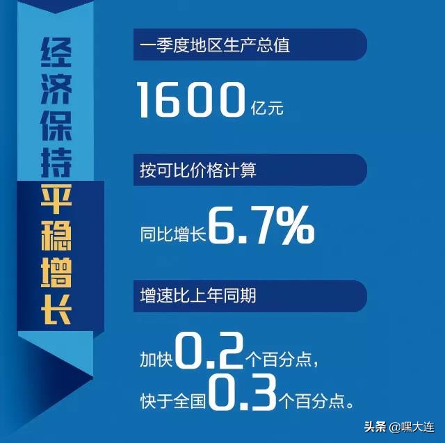 王健林大连万达足球队演讲,王健林为何退出大连足球