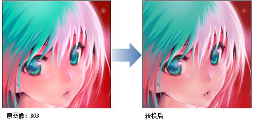 优动漫paint怎么打印出来,优动漫paint笔压感怎么设置