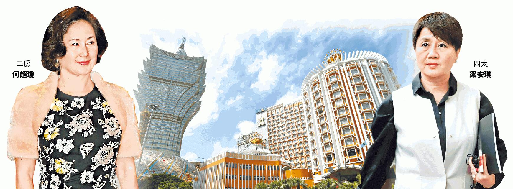 赌王四房的大儿子何猷亨,赌王4房长子何猷亨