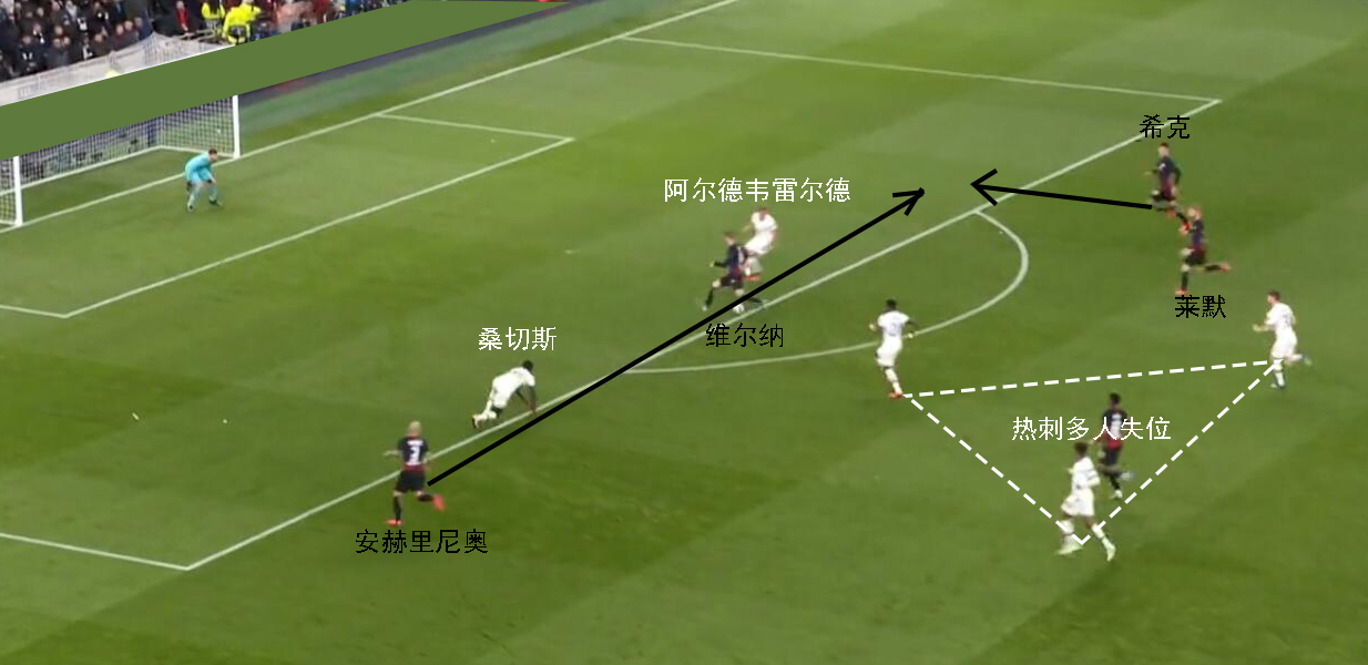 莱比锡评论热刺,莱比锡双杀热刺总决赛