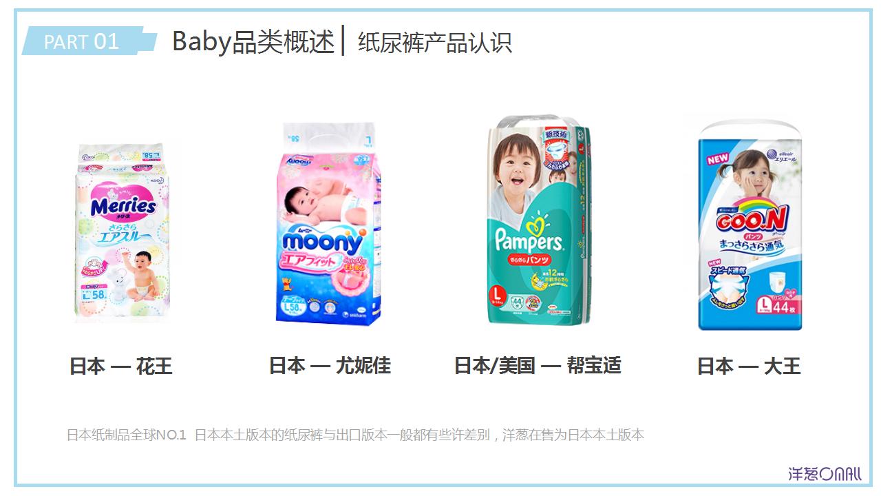baby礼盒装,baby用品推荐