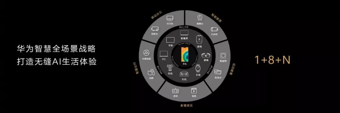 华为旗舰平板matepadpro发布,华为平板matepadpro最新评测