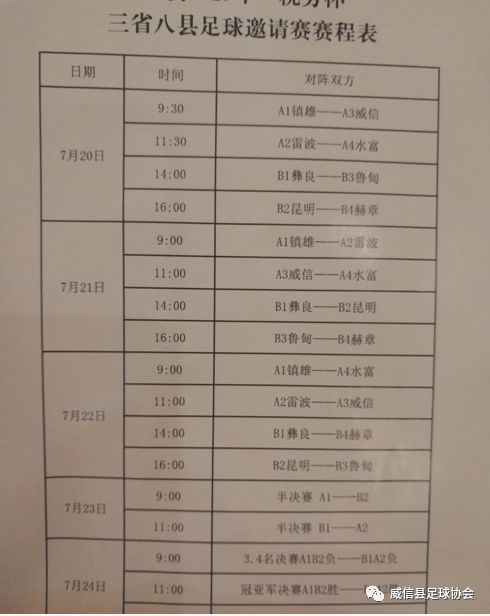 三省12县市篮球赛冠军,三省八县邀请赛