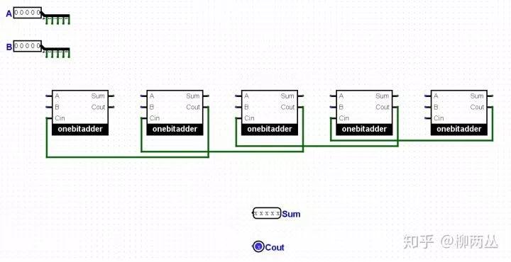 不懂cpu什么意思,不懂cpu如何运行的