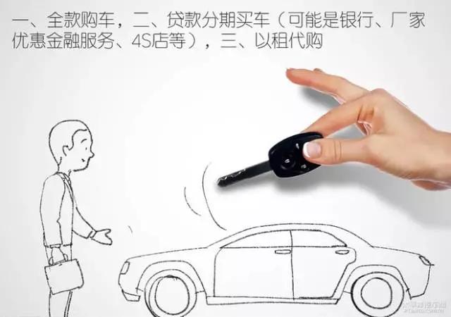 新手买车必看的车型,以租代购买车的利弊