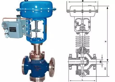 燃气管道阀门的常见故障和排除,电动阀门常见几种故障及解决方法
