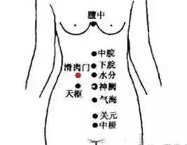 全身穴位拍打操疏通经络排名第一,送给中老年朋友的拍打穴位操