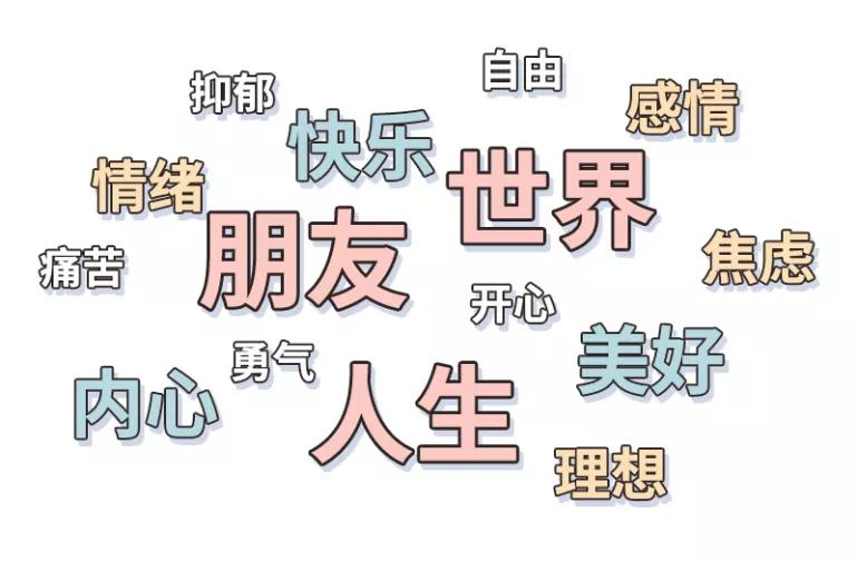 我曾在海王的鱼塘,他的微信签名是洁身自好|100个微信签名故事