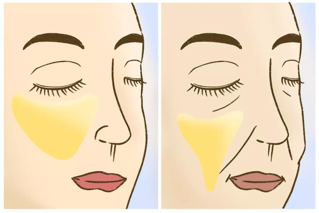 教大家一招就搞定法令纹,滚蛋吧法令纹完整版视频