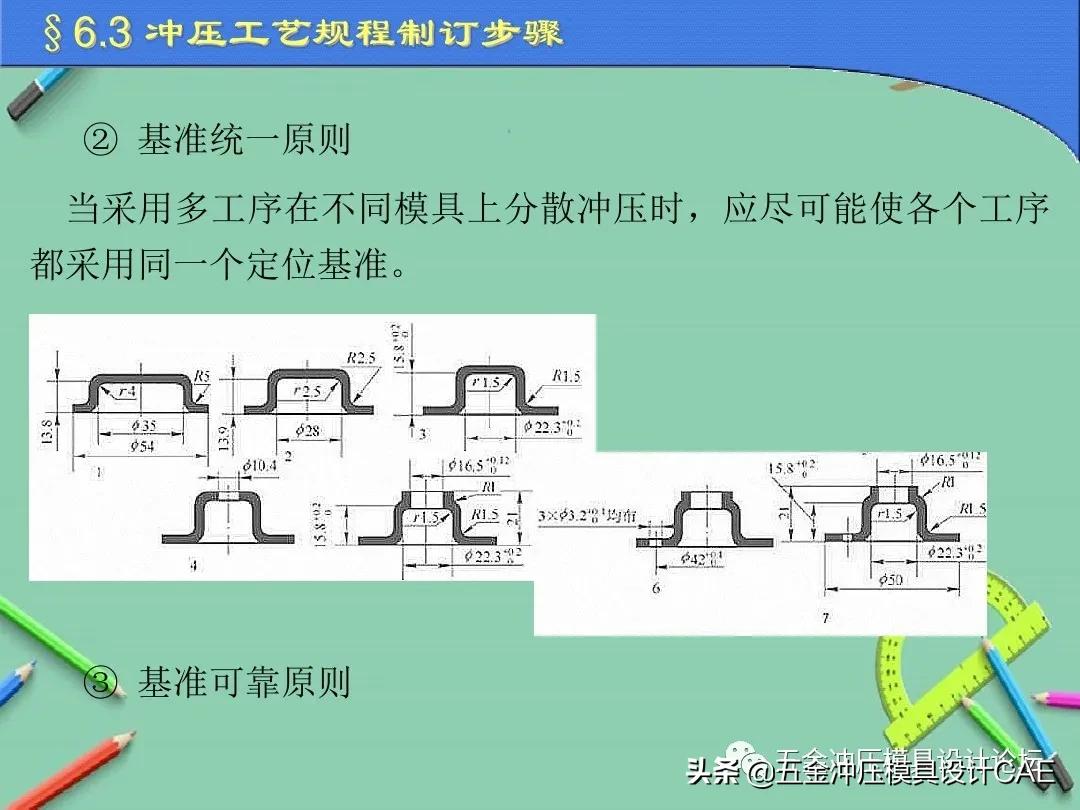 冲压模具设计的基本方法,冲压模具设计需要哪些步骤