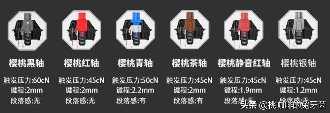 杜伽k310茶轴机械键盘,杜伽键盘k330w选什么轴