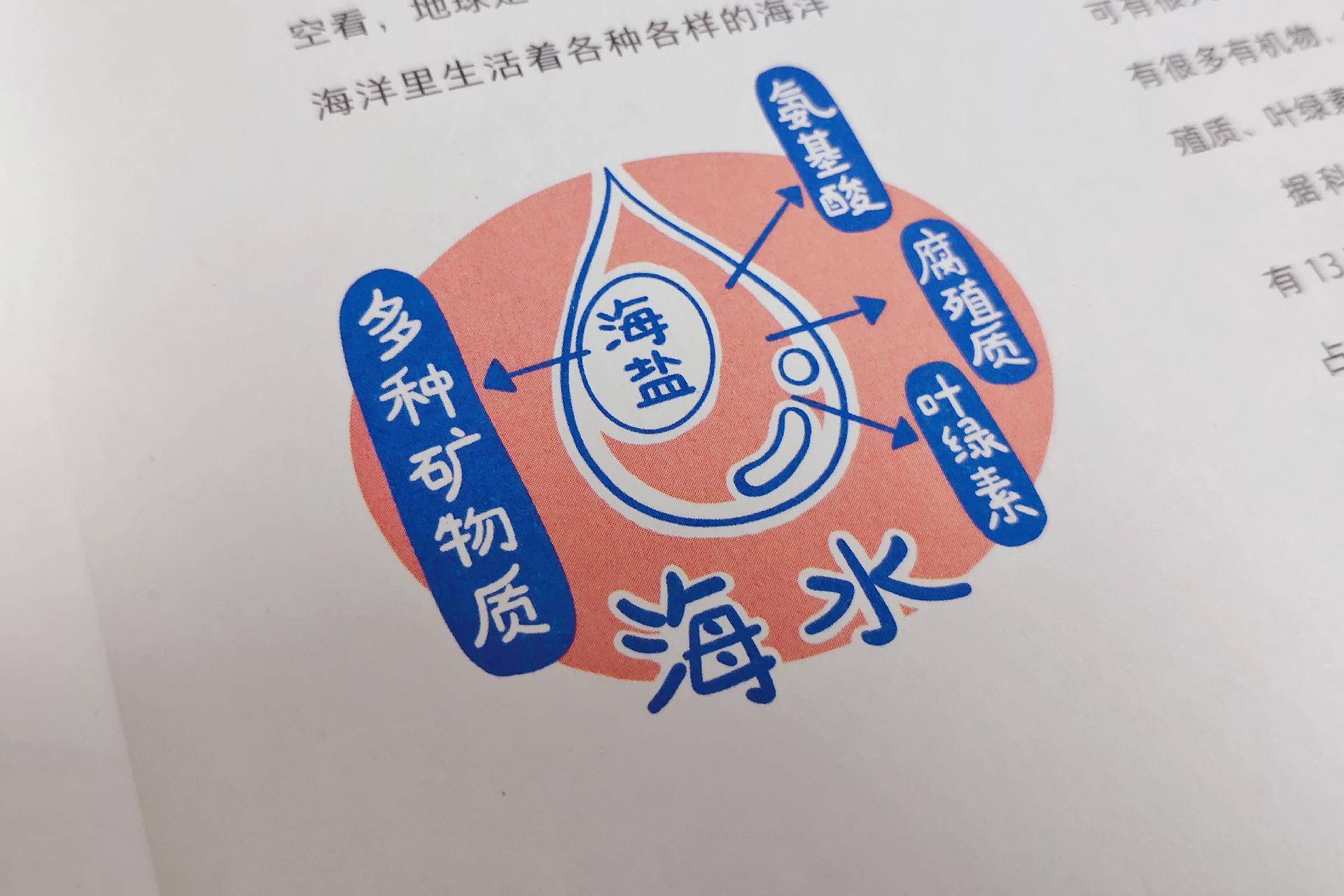 适合陪小孩一起看的书,适合孩子读的童书