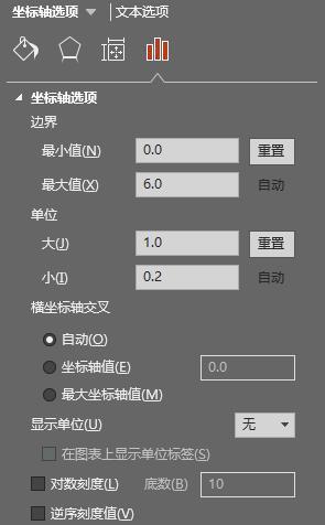 掌握excel数据分析技能,掌握数据分析