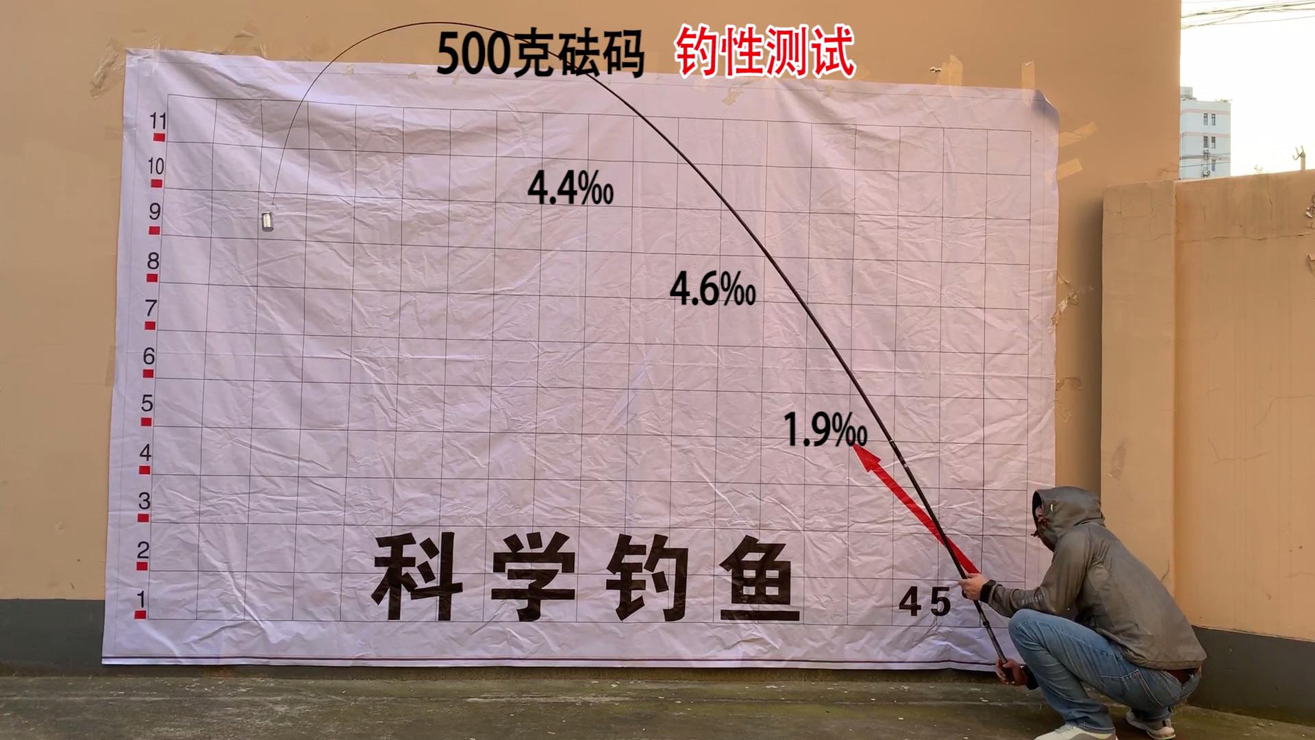 化氏的鱼竿怎么样质量好,化氏湛卢仿鱼竿质量如何