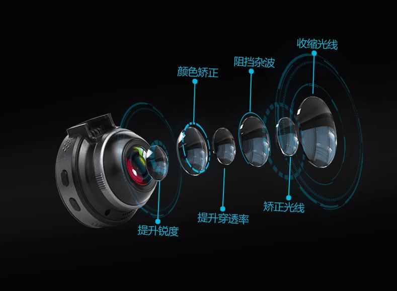 飞利浦行车记录仪测评,飞利浦行车记录仪哪一款质量好