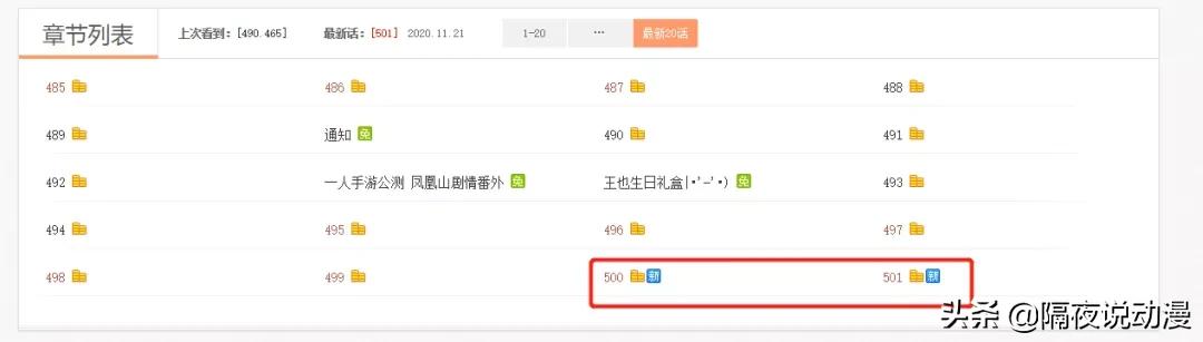 一人之下怎么能和海贼王相提并论,海贼王和一人之下