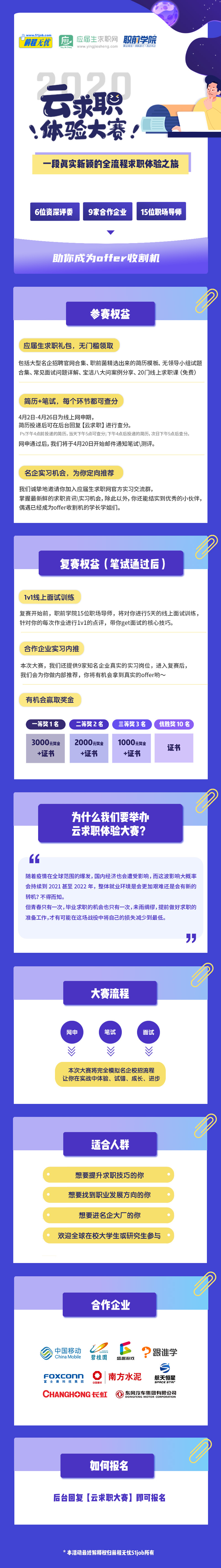 其实找对方法，网测笔试没有相信中那么难