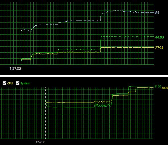 戴尔灵越15-7590评测,戴尔灵越7590笔记本