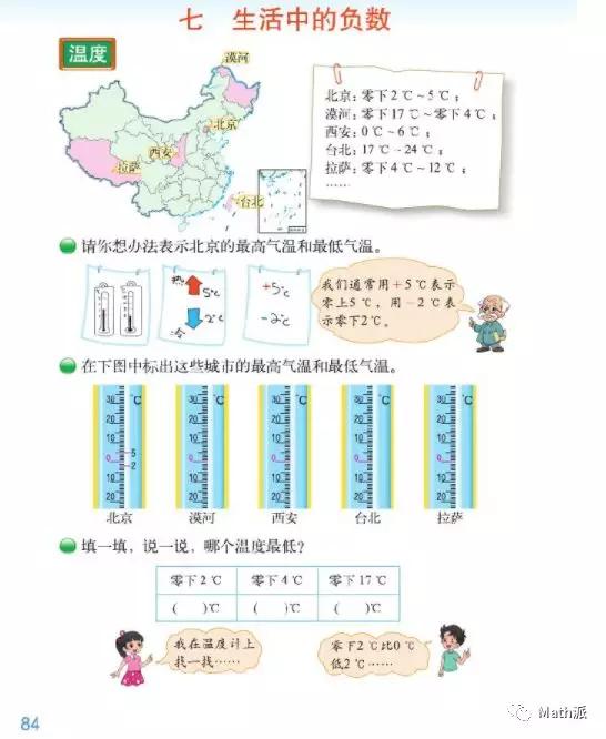 正数前面加负号是什么意思,正数加上-的符号是负数吗