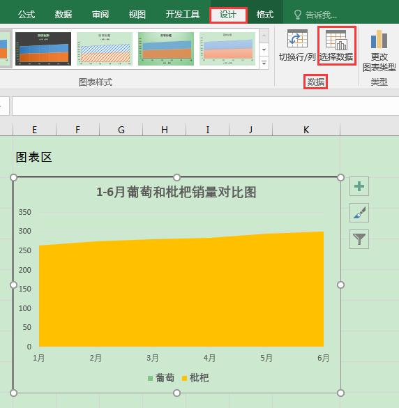 如何让excel重叠面积图显示出来,excel统计图系列重叠