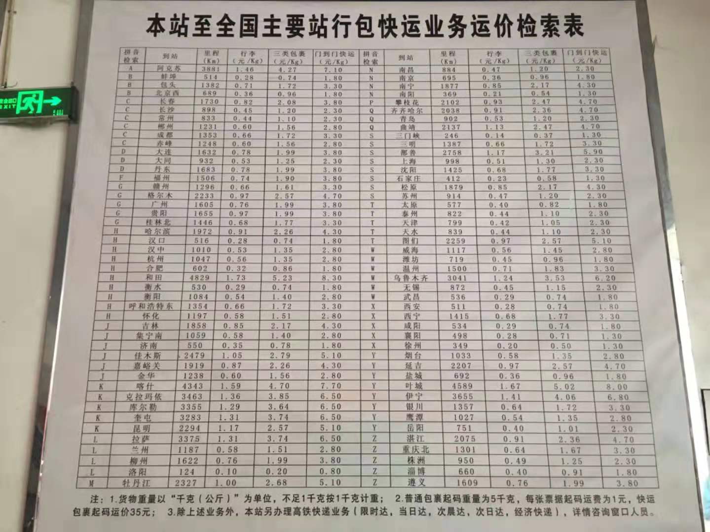 山地车带上飞机流程,怎样把山地车带上火车