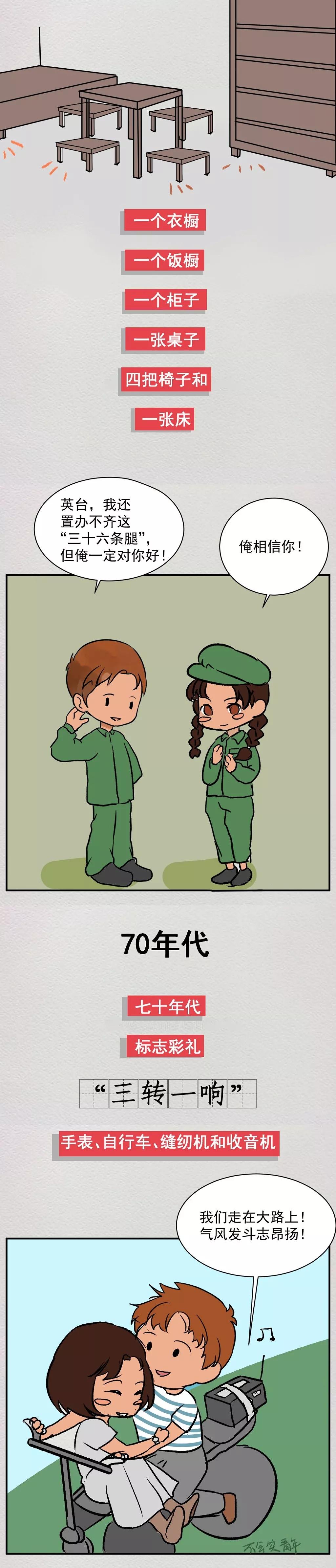 漫画古代人结婚,娶你需要多少彩礼漫画