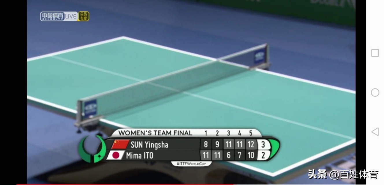 深度分析：我眼里的伊藤美诚及中国选手如何战胜现在的伊藤美诚！