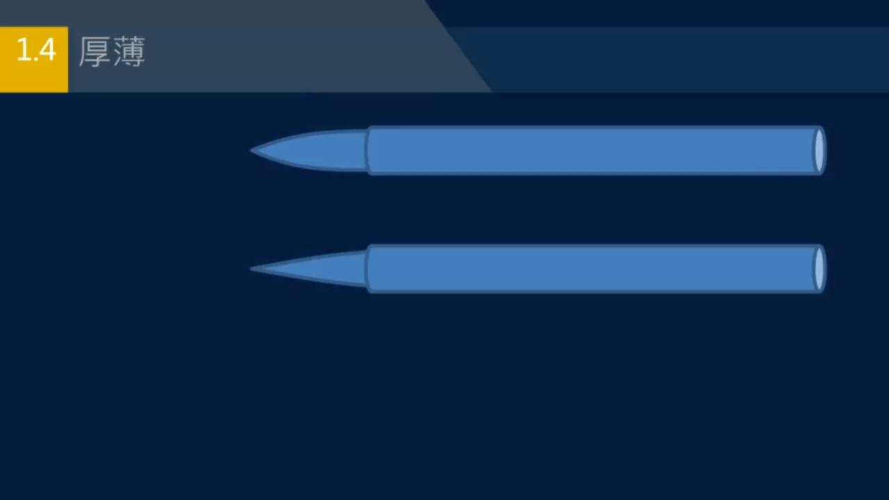 黄简讲书法如何选择毛笔,毛笔正确的开笔方法及保养收藏