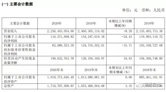 爱婴室收购贝贝熊架构变动,爱婴室收购贝贝熊是真的吗