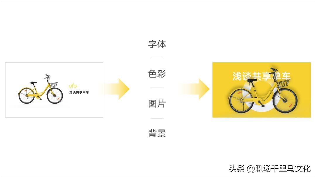 ppt排版技巧超详细,如何做出高大上的ppt模板