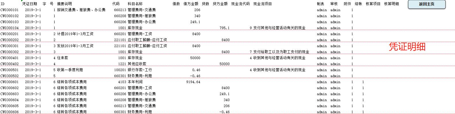 财务进销存管理系统excel的制作,全自动excel财务管理系统