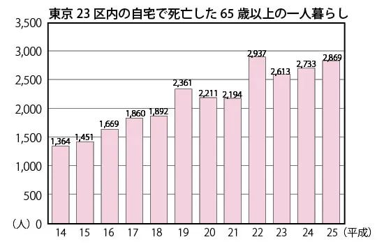 日本房产设备坏了是房东负责吗 (日本买房事故怎么处理)