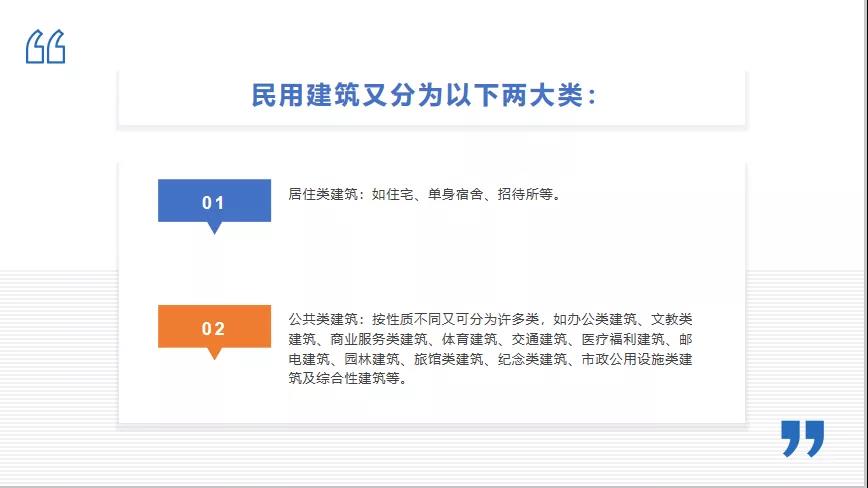 WPS「一键美化」，给你的PPT上个“妆”