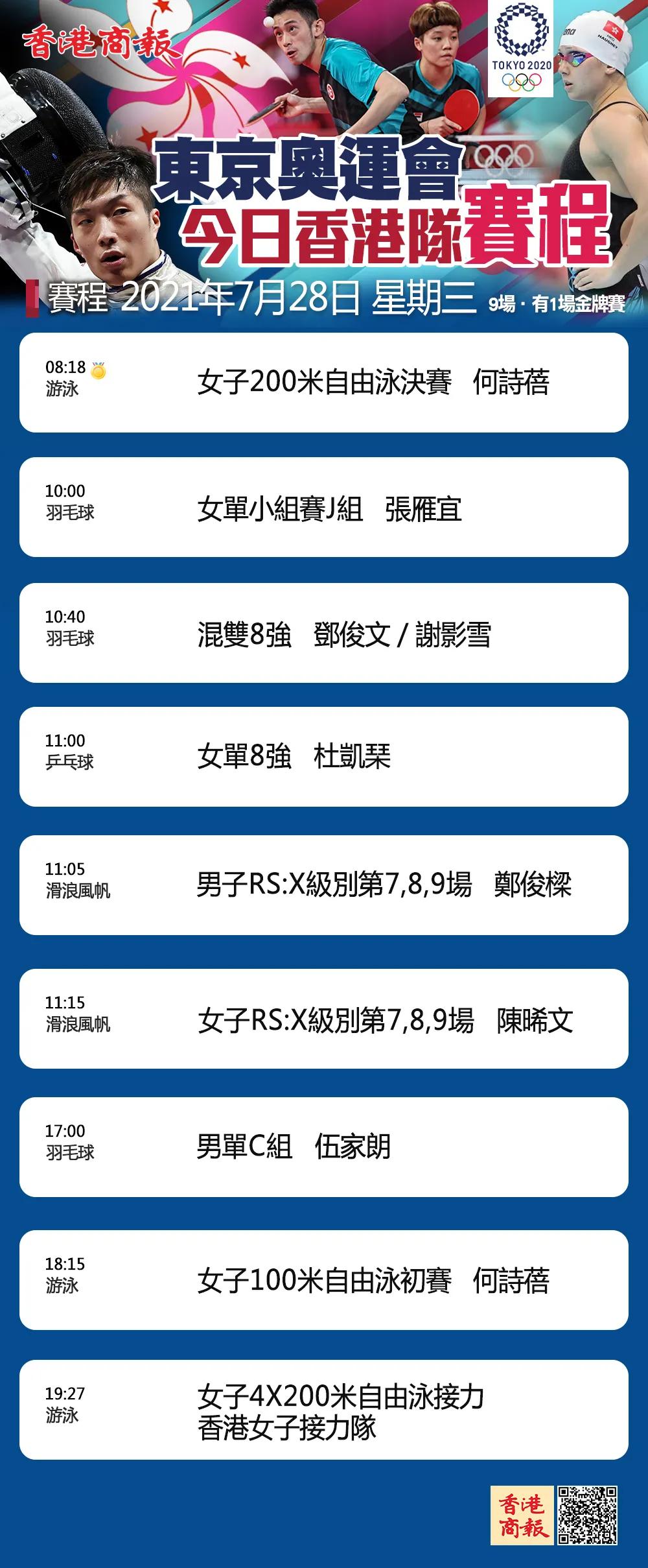 中国队夺得女子四人双桨金牌,中国女子赛艇队四人双桨夺冠